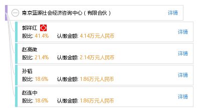 南京藍源社會經濟咨詢中心（有限合伙）——專注社會經濟咨詢的專業機構