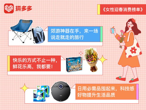 把春天買(mǎi)回家 拼多多榜單揭秘女性迎春消費(fèi)趨勢(shì)